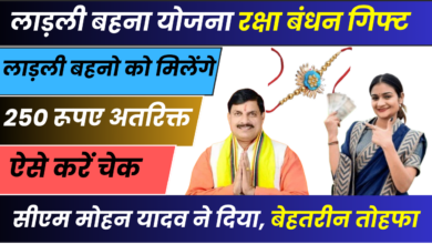 Ladli Behna Yojana Raksha Bandhan Gift