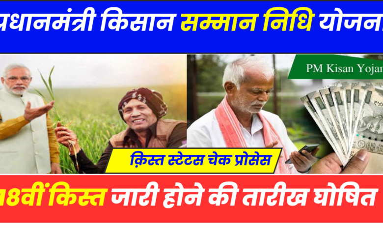 PM Kisan Yojana 18th Installment 2024