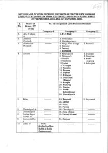 India-Pakistan tensions a mock drill