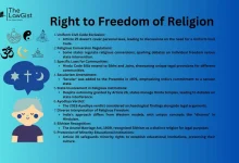 article-25-religious-freedom-rights