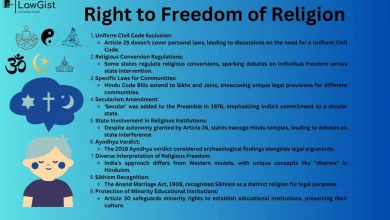 article-25-religious-freedom-rights