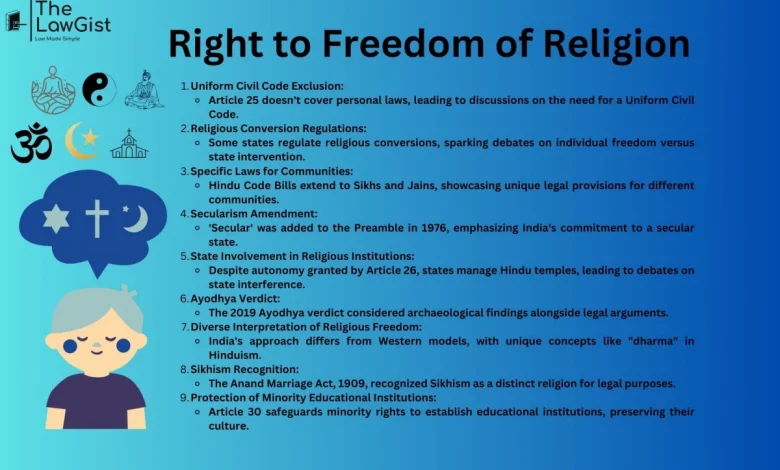 article-25-religious-freedom-rights