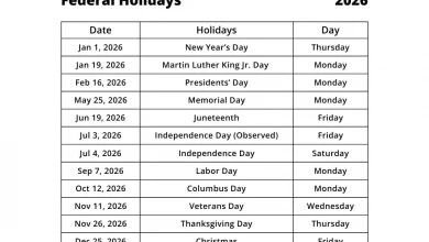 bank-holiday-today-march-20-2026