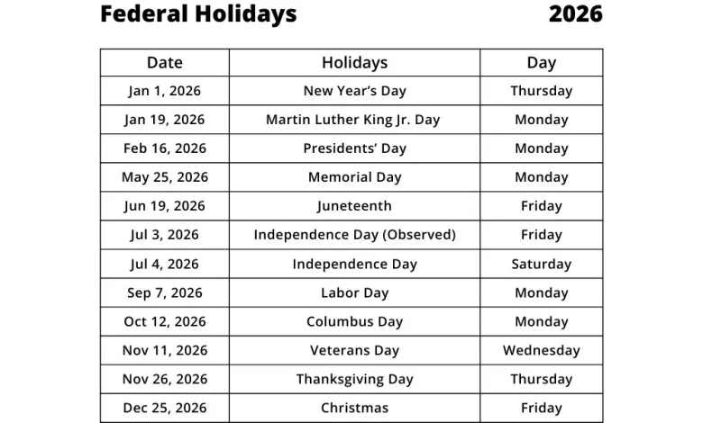 bank-holiday-today-march-20-2026