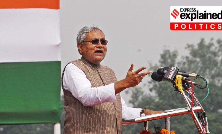 bihar-politics-nishant-strategy