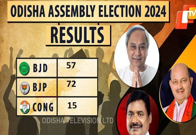 bjp-odisha-mlas-paradeep