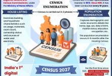 census-2027-33-questions
