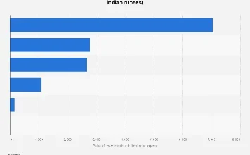chaos-in-china-japan-us-indian-investors