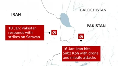 china-support-turkey-sacrifice-pakistan-gulf-council