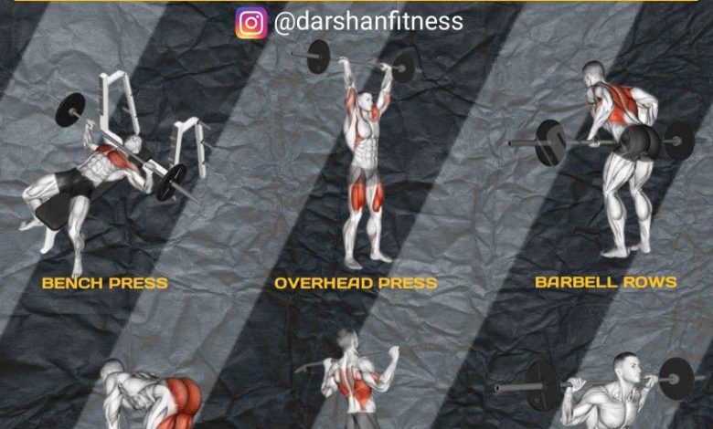 compound-movements-for-fitness