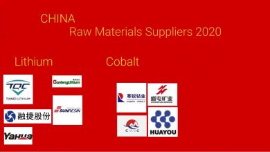 cooking-gas-demand-rise-induction-issues