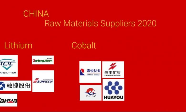 cooking-gas-demand-rise-induction-issues