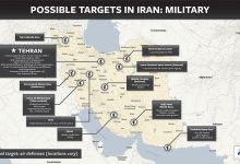 defense-stocks-iran-war-impact
