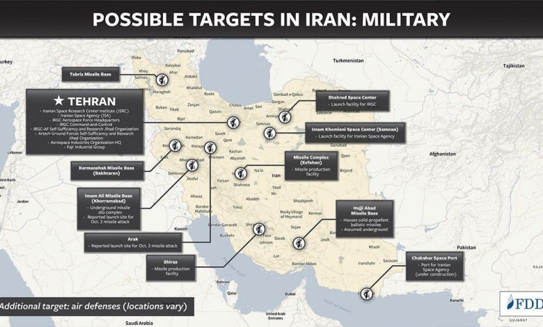 defense-stocks-iran-war-impact