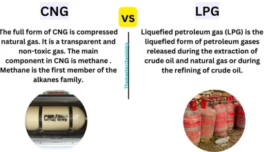 difference-between-lpg-png-cng-lng