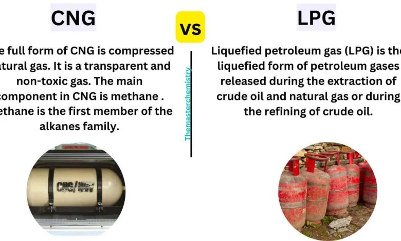 difference-between-lpg-png-cng-lng