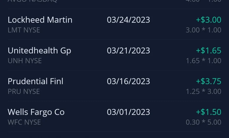 dividend-stocks-april-companies