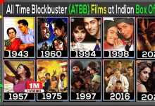 film-with-8-2-rating-dominates-box-office