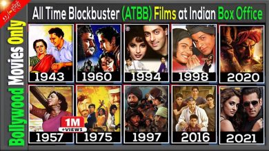 film-with-8-2-rating-dominates-box-office