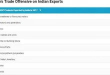 fta-trade-investigation-trump-india