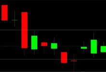 gift-nifty-signals-stock-market-march-27