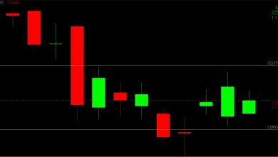 gift-nifty-signals-stock-market-march-27