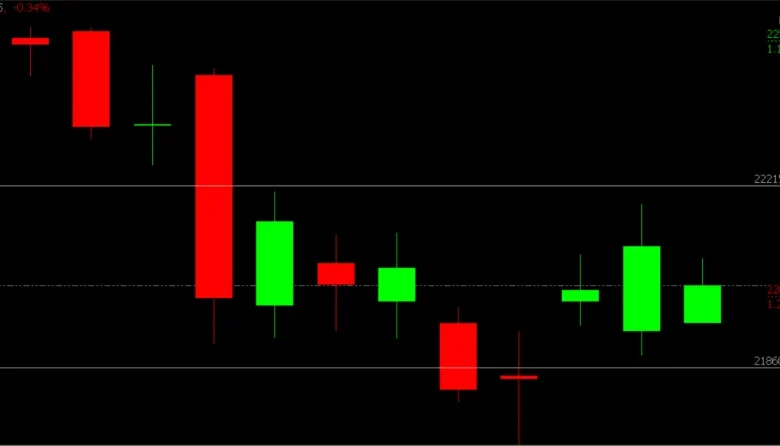 gift-nifty-signals-stock-market-march-27