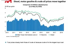 gold-and-silver-prices-drop