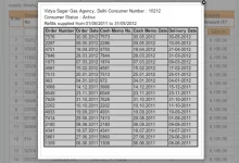 government-strictness-lpg-supply-transparency