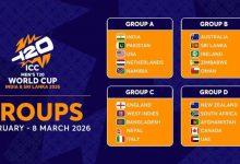 icc-ranking-after-t20-world-cup-2026