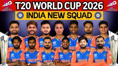 icc-t20-world-cup-2026-team-announcement