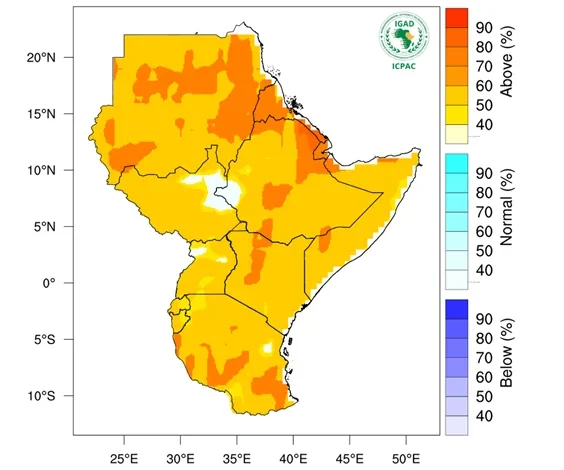 imd-forecast-rajasthan-rain