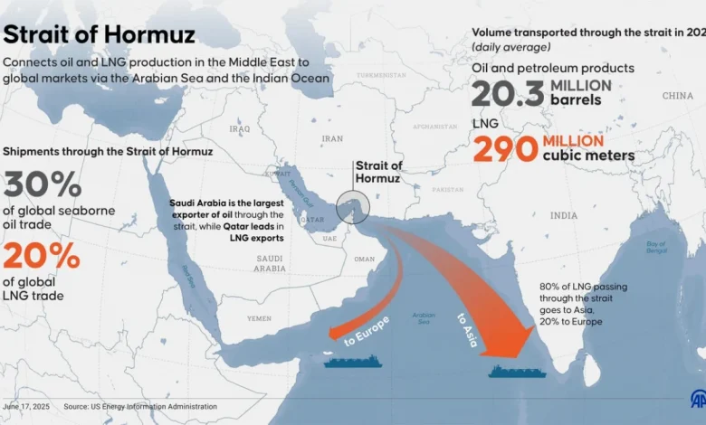 indian-tankers-cross-hormuz-strait