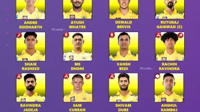 ipl-2026-csk-best-opening-pair