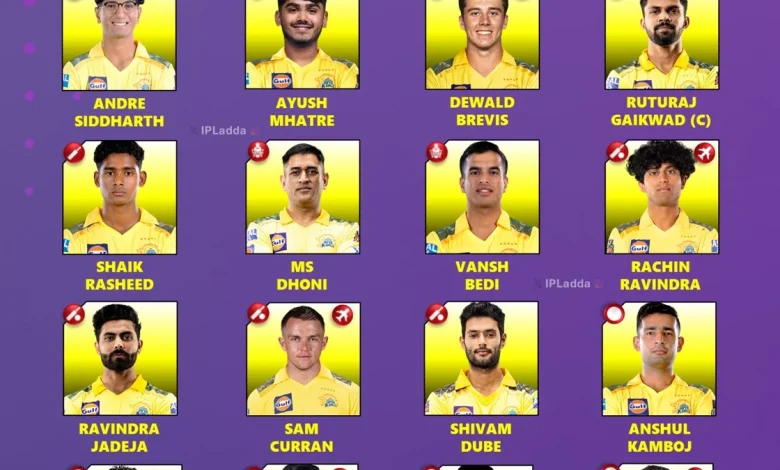 ipl-2026-csk-best-opening-pair