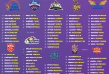 ipl-2026-injuries-bowler-list