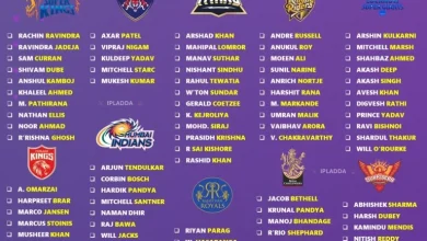 ipl-2026-injuries-bowler-list