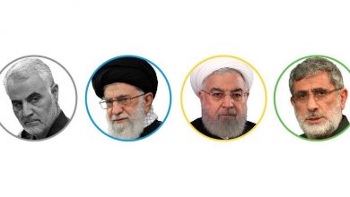 iran-leadership-change-war-strategy