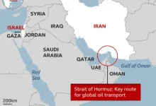 iran-us-china-strategic-plans