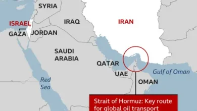 iran-us-china-strategic-plans