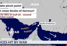 iran-war-impact-on-global-economy