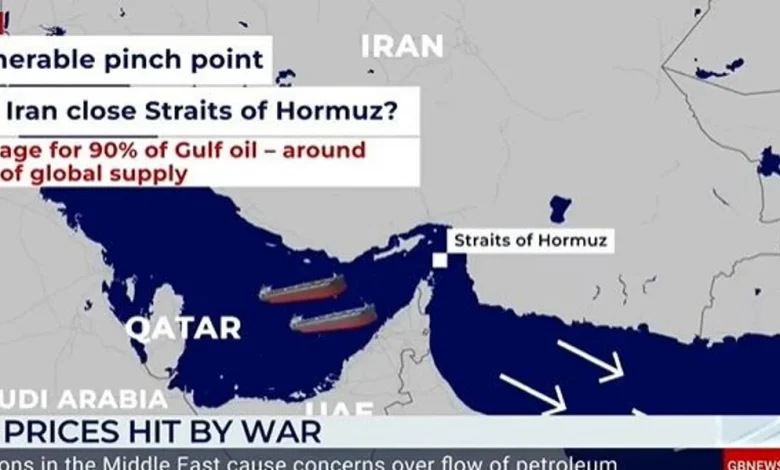iran-war-impact-on-global-economy