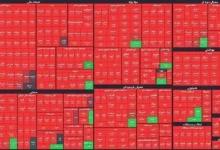 iran-war-stock-market-recovery