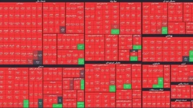 iran-war-stock-market-recovery