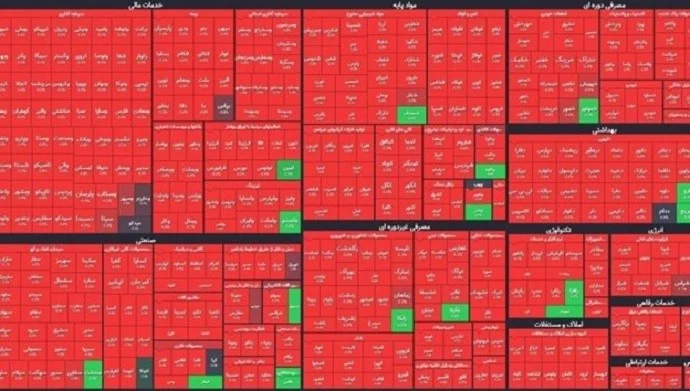 iran-war-stock-market-recovery