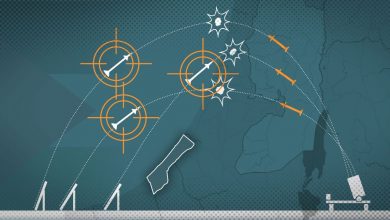 iranian-bombs-iron-dome-challenge