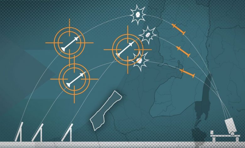 iranian-bombs-iron-dome-challenge