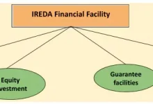 ireda-dividend-renewable-energy-company