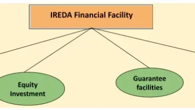 ireda-dividend-renewable-energy-company
