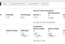 jefferies-best-7-shares